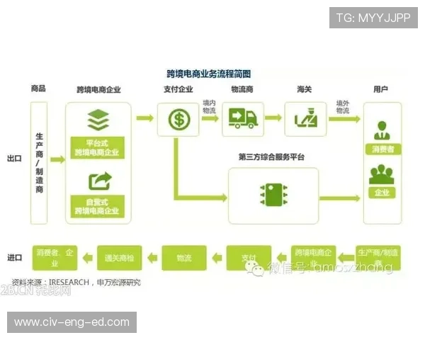 AG视讯开户安全保障，全面解析保障玩家资金与信息安全措施