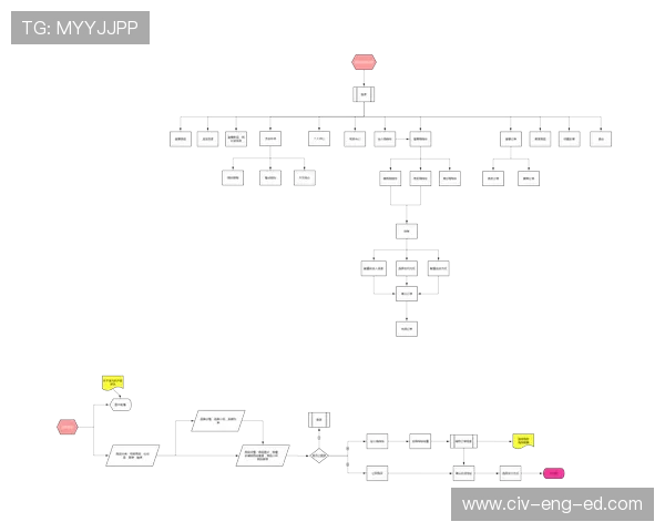 欧博网站开户需要准备哪些资料，完整流程及常见问题解答