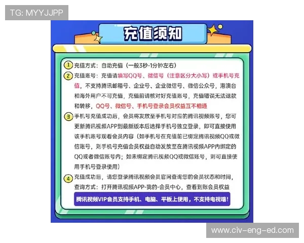 速盈手机版会员登录的最新动态，了解即将上线的新特性与优惠